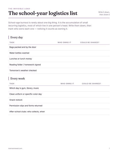 School-Year Logistics Checklist preview