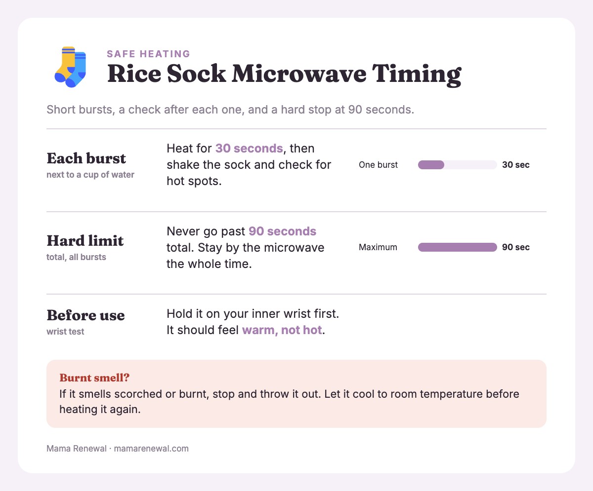 Info card showing rice sock microwave timing: 30-second bursts, never more than 90 seconds total, wrist test first