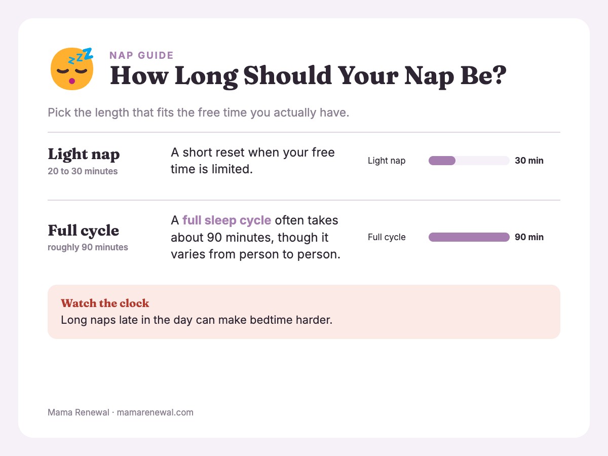 Info card comparing a 20 to 30 minute light nap with a roughly 90 minute full sleep cycle nap