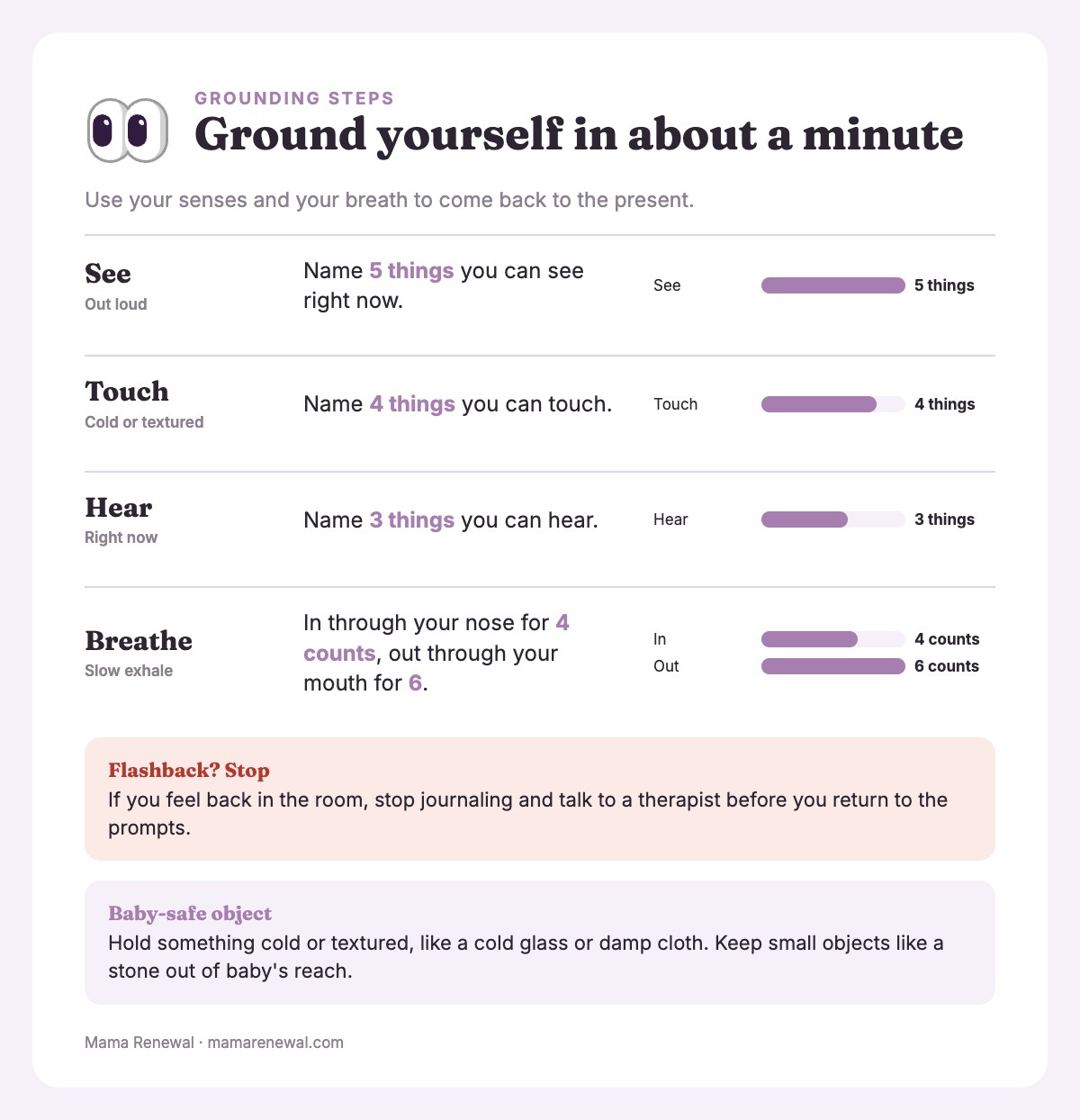 Info card: name 5 things you see, 4 you touch, 3 you hear, then breathe in for 4 counts and out for 6