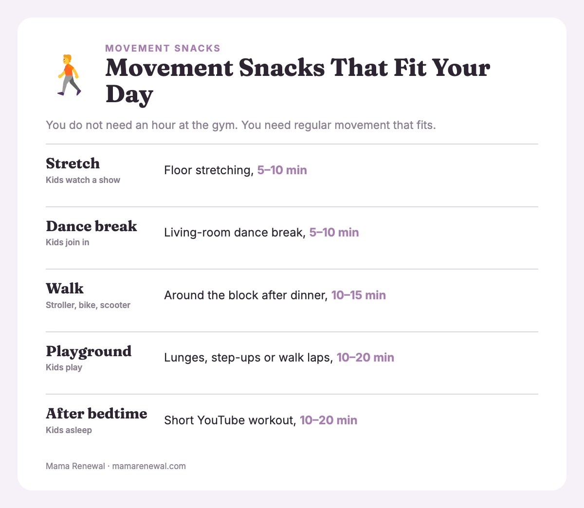 Card listing movement snacks for busy moms with the time each takes